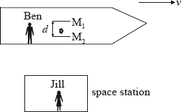 N10/4/PHYSI/SP3/ENG/TZ0/D1