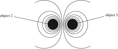 N10/4/PHYSI/HPM/ENG/TZ0/24