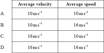 N10/4/PHYSI/HPM/ENG/TZ0/04_2