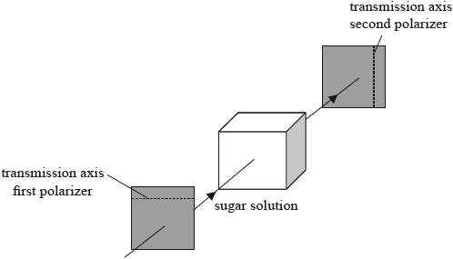 N10/4/PHYSI/HPM/ENG/TZ0/17