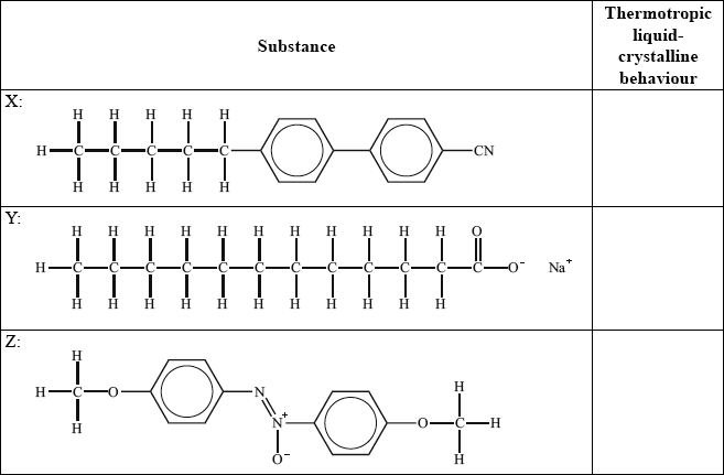 M14/4/CHEMI/SP3/ENG/TZ1/10.b.ii