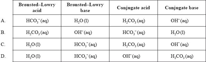 N13/4/CHEMI/HPM/ENG/TZ0/25