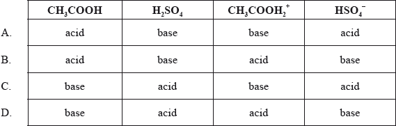 N09/4/CHEMI/HPM/ENG/TZ0/24