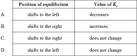 M09/4/CHEMI/HPM/ENG/TZ1/24