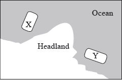 N09/4/PHYSI/SPM/ENG/TZ0/15