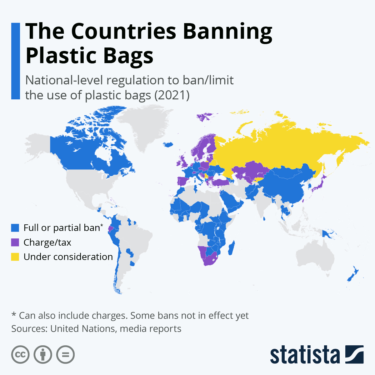 Infographic: The Countries Banning Plastic Bags | Statista