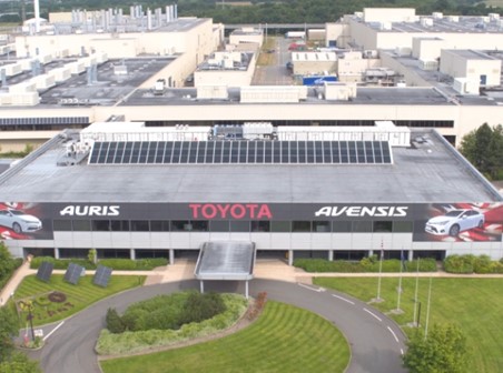 https://blog.toyota.co.uk/toyota-manufacturing-tmuk-new-perspective